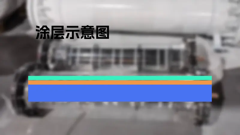 涂层钛阳极结构示意图